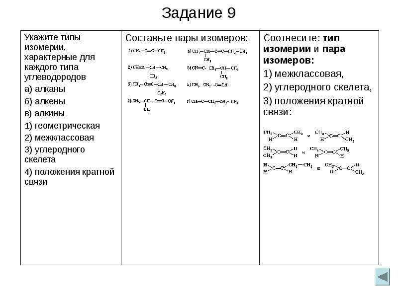 Арктическая 37 омск карта