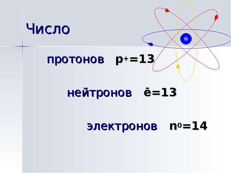 Определите сколько протонов и нейтронов