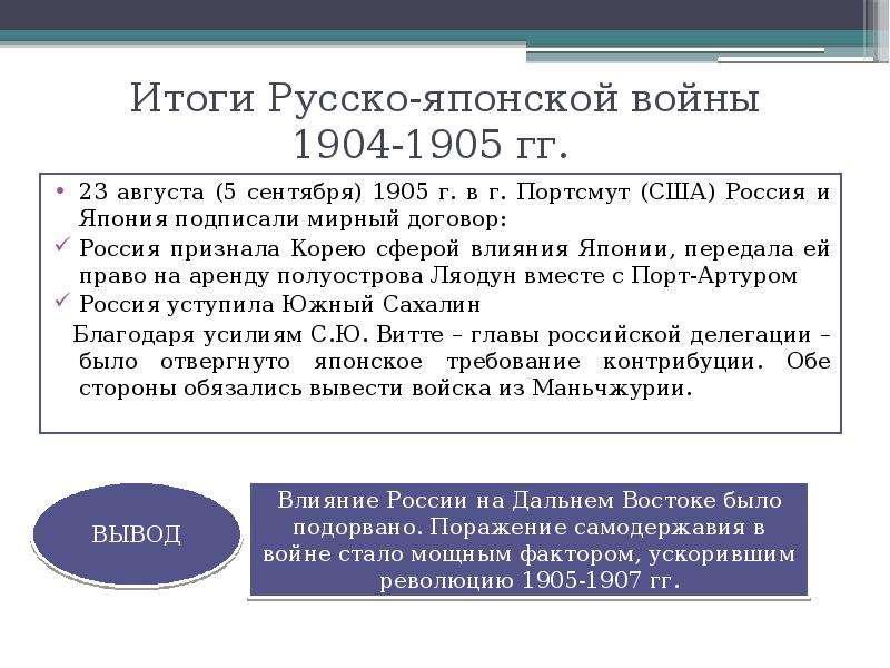 Основные причины русско японской войны 1904 1905. Результаты русско-японской войны 1904-1905.