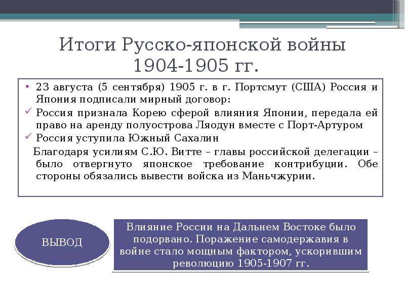 Основные причины русско японской войны 1904 1905