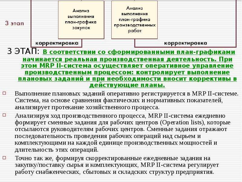 Планирование производственных мощностей презентация