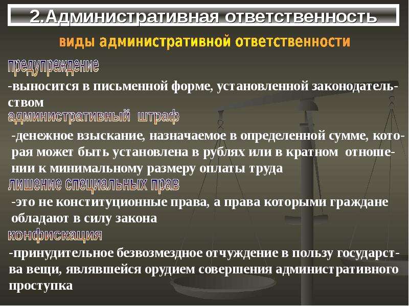 Особенности административной ответственности презентация