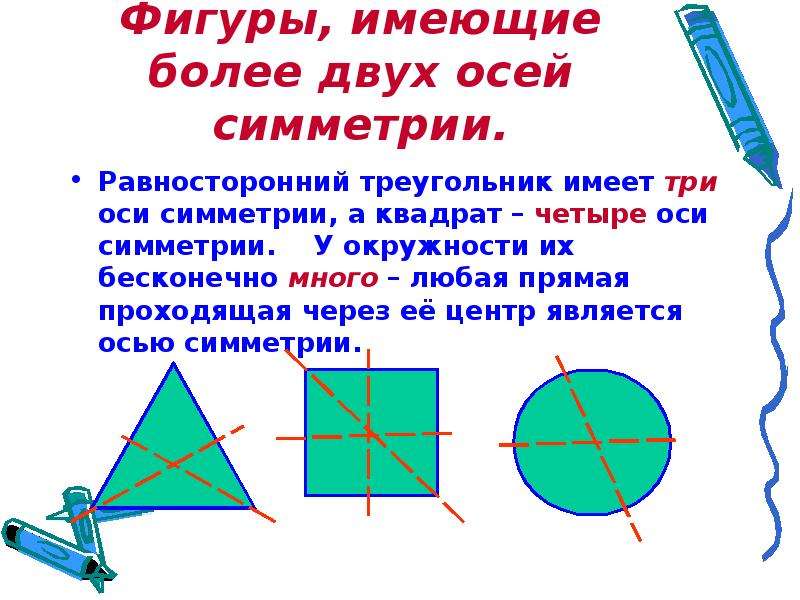 4 равнобедренный треугольник имеет три оси симметрии