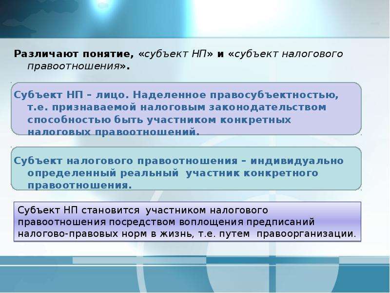 Участники налоговых правоотношений схема