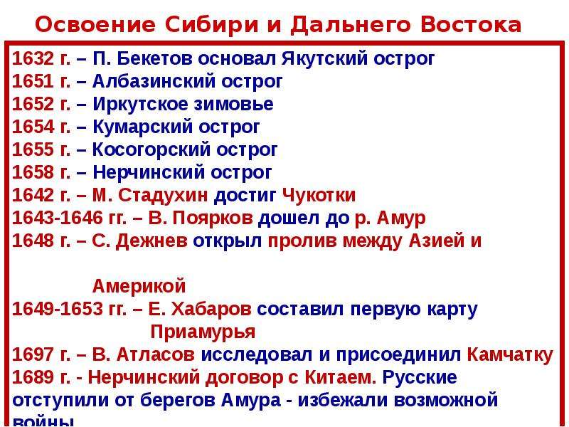 Освоение сибири и дальнего востока в xvii веке 7 класс презентация