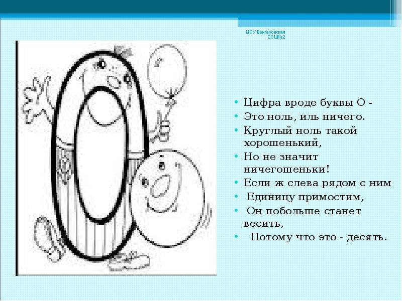 Математические сказки 3 класс проект про ноль и единицу 3 класс