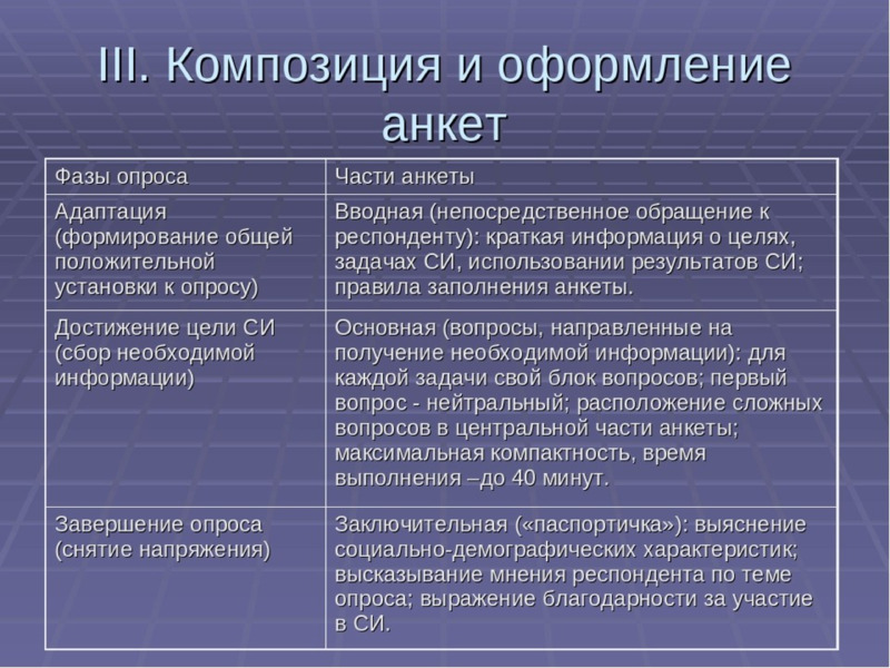 Методы опроса в социальной психологии, слайд №11