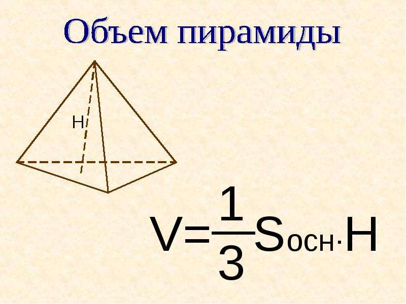 Объем пирамиды презентация