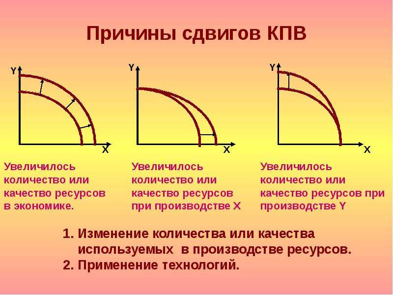 Урок 1 введение что такое автокад