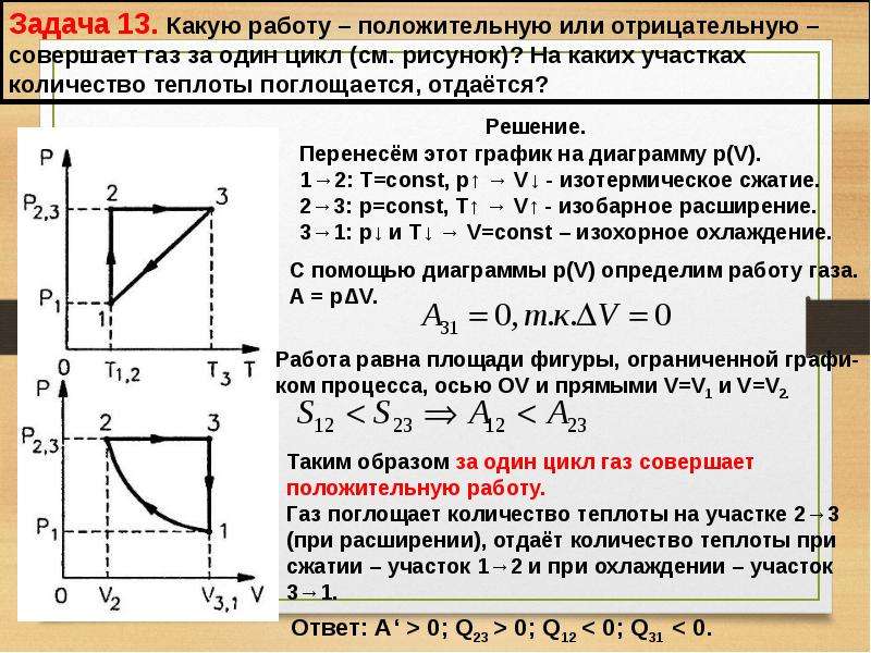 На диаграмме p v изображен термодинамический цикл чему равна полезная работа совершенная газом