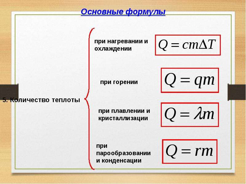 Количество теплоты отданное при охлаждении. Формула количества теплоты при нагревании. Количество теплоты при нагревании и охлаждении формула. Формула для расчета количества теплоты при нагревании. Формула для расчета количества теплоты при нагревании и охлаждении.