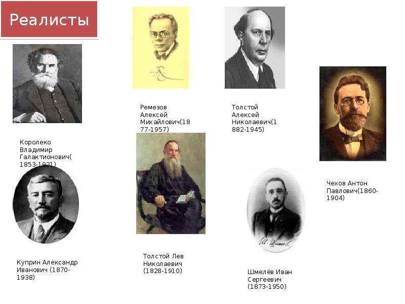 Представители серебряного. Писатели реалисты 19 века русские. Реалисты представители 20 века. Писатели реалисты 20 века. 19 Век Писатели реалисты.