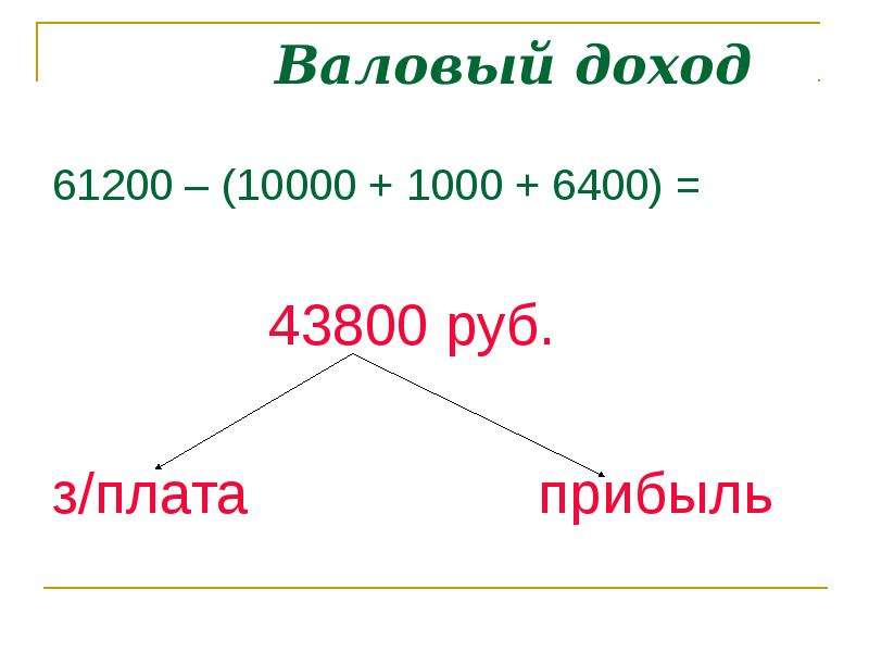 Валовой доход это. Валовый доход. Валовый доход это простыми. Валовый доход включает в себя. Валовый доход состоит из.