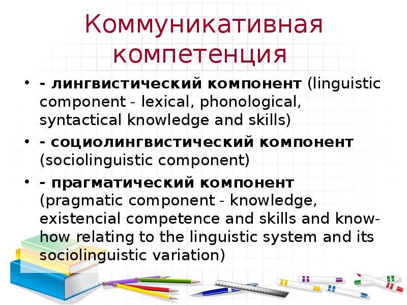 Коммуникативная компетенция - лингвистический компонент (linguistic component - lexical, phonologica