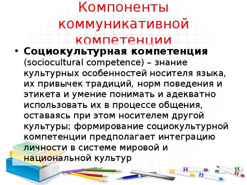Компоненты коммуникативной компетенции Cоциокультурная компетенция (sociocultural competence) – знан