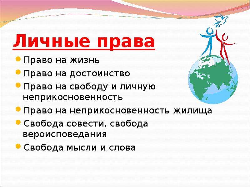 Проект основной закон россии и права человека