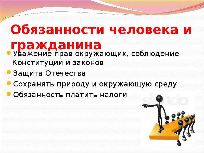 Основной закон россии и права человека 4 класс конспект урока с презентацией