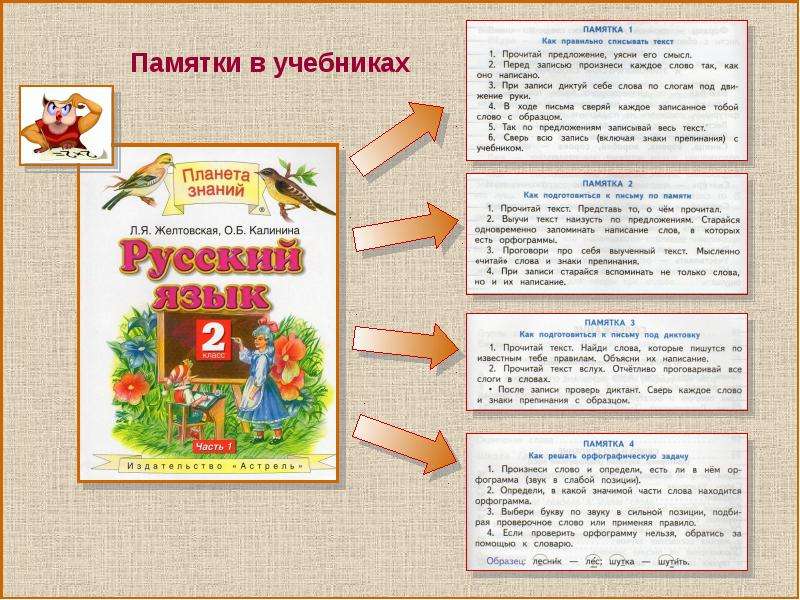 Памятка учебников. Памятка работа с текстом. Памятка работы с учебником. Памятка к учебнику. Памятки в учебнике по русскому языку.