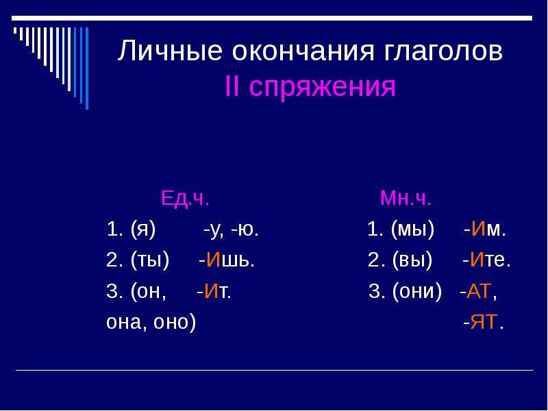 Окончания глаголов 1 и 2. Таблица личных окончаний глаголов 1 и 2 спряжения. Личные окончания глаголов 1 спряжения. Личные окончания глаголов 2 спряжения. Личные окончания глаголов 1 и 2 спряжения.