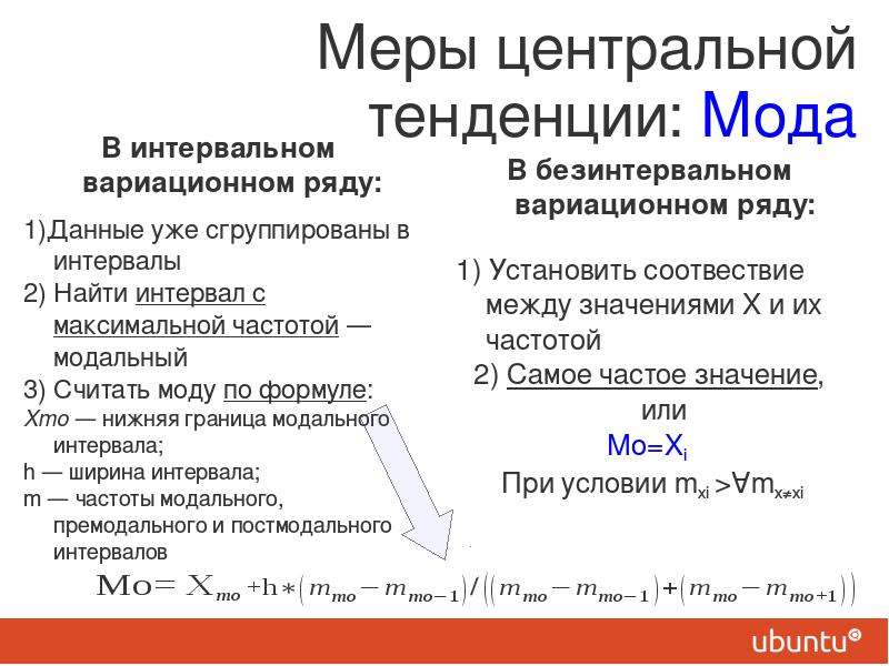 Центральное направление. Меры центральной тенденции. Меры центральной тенденции мода. Рассчитать меры центральной тенденции. Меры средней тенденции.