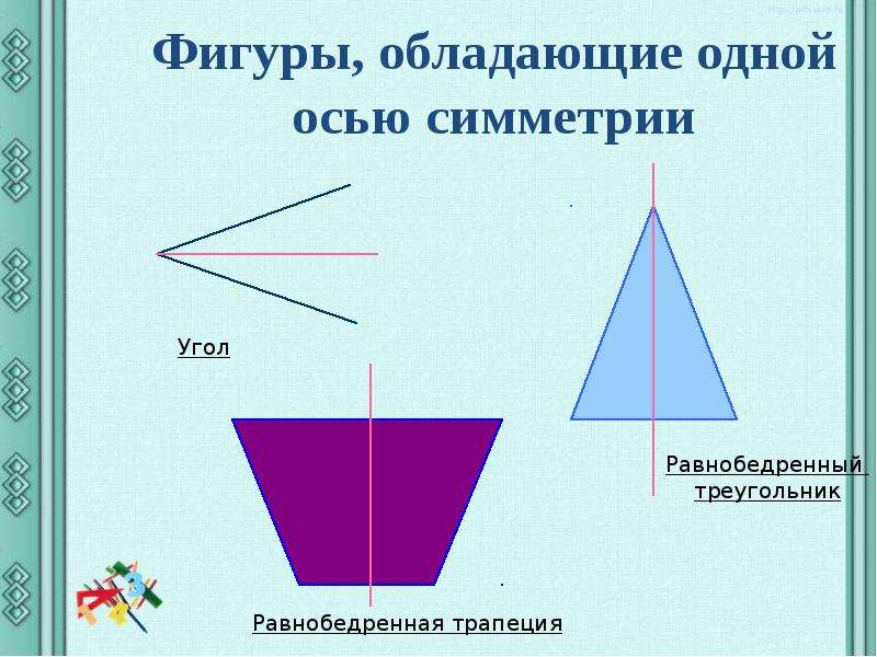 6 класс математика осевая симметрия презентация