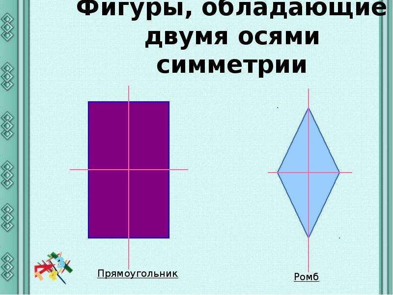 Презентация на тему осевая симметрия 6 класс