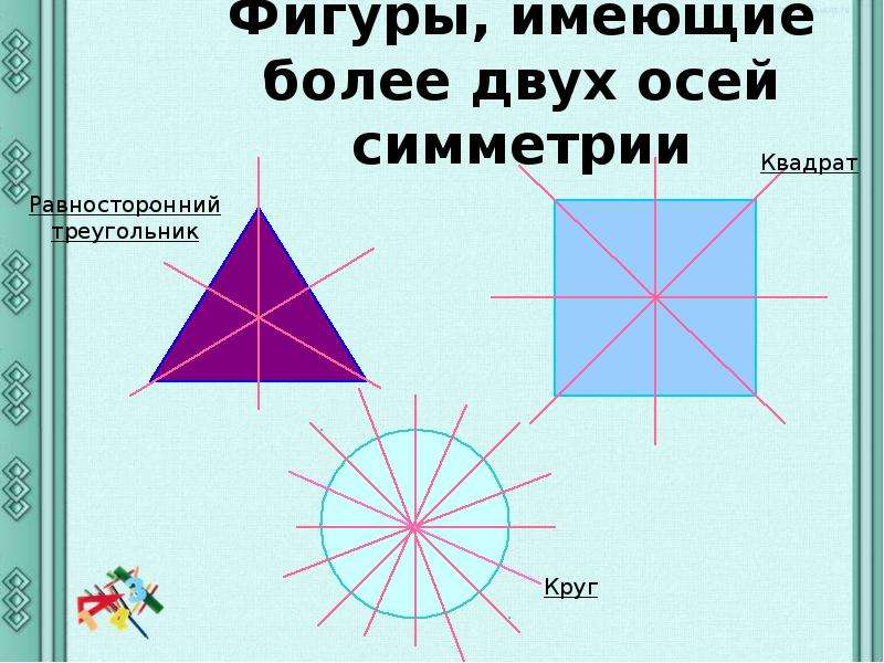 Проведи одну ось симметрии квадрата 1 класс фото