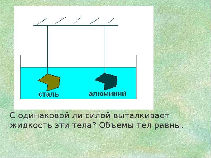 Одинаковую ли мощность