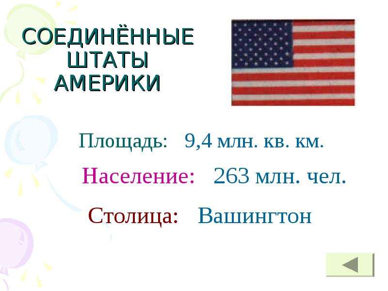 Площадь сша. США площадь территории. Площадь и население США. Столица площадь населения США. Соединенные штаты Америки площадь территории.