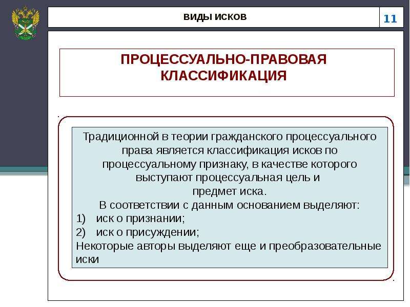 Виды исков. Процессуально-правовая классификация исков. Виды исков в гражданском процессе. Процессуальная классификация исков. Материально правовые иски в гражданском процессе.