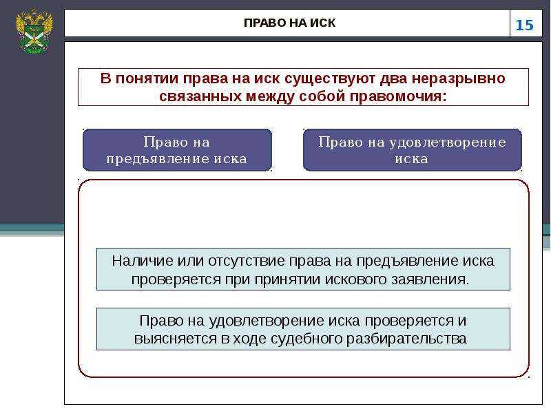 Схема исполнительного производства