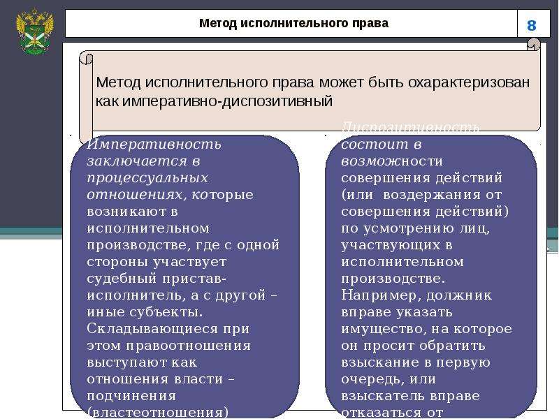 Исполнительное производство характер. Метод исполнительного производства. Метод исполнительного права. Метод регулирования исполнительного производства. Метод правового регулирования исполнительного производства.