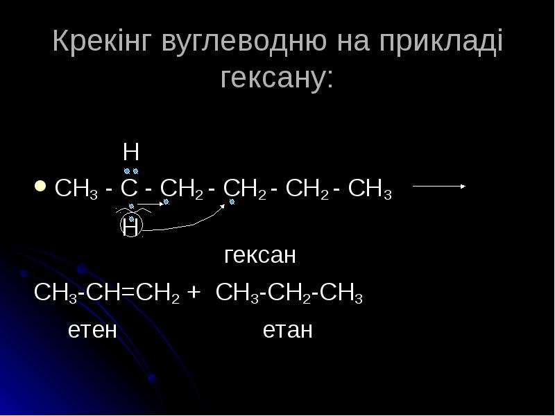 Гексан характерные реакции. Крекинг гексана реакция. Крекинг гексана уравнение. Гексан ch2 ch2. Ch3-ch2-ch2-ch3 крекинг.