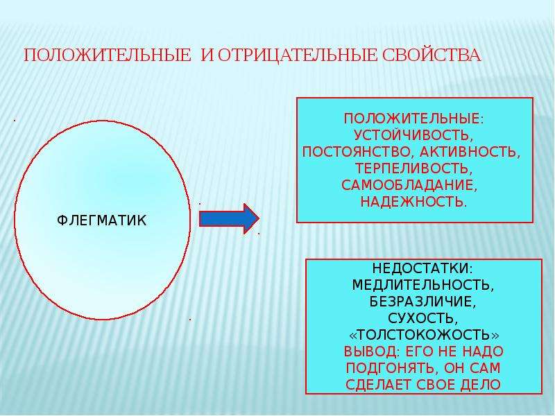 Отрицательные свойства. Положительные и отрицательные свойства. Отрицательные свойства личности. Положительные и отрицательные свойства природного газа. Положительные и отрицательные свойства личности.