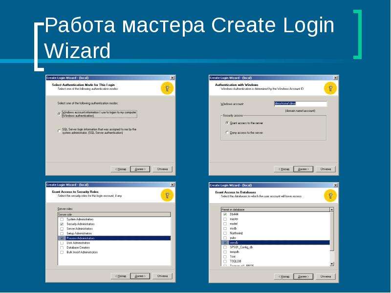 Мастер создающий. Управление доступом к данным. Site Wizard login. Loginwizard_TC.properties это.