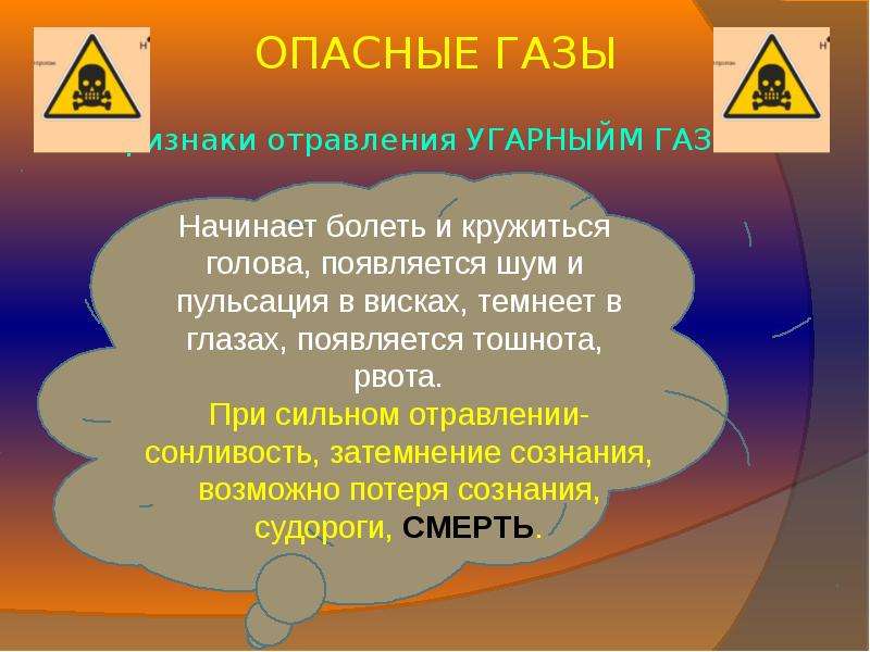 Виды ядовитых газов