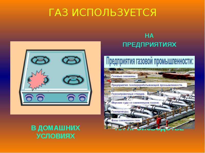 Опасные газы. ГАЗ это что 5 класс. Природный ГАЗ опасен для человека. Сжиженный ГАЗ опасность. Сетевой ГАЗ.