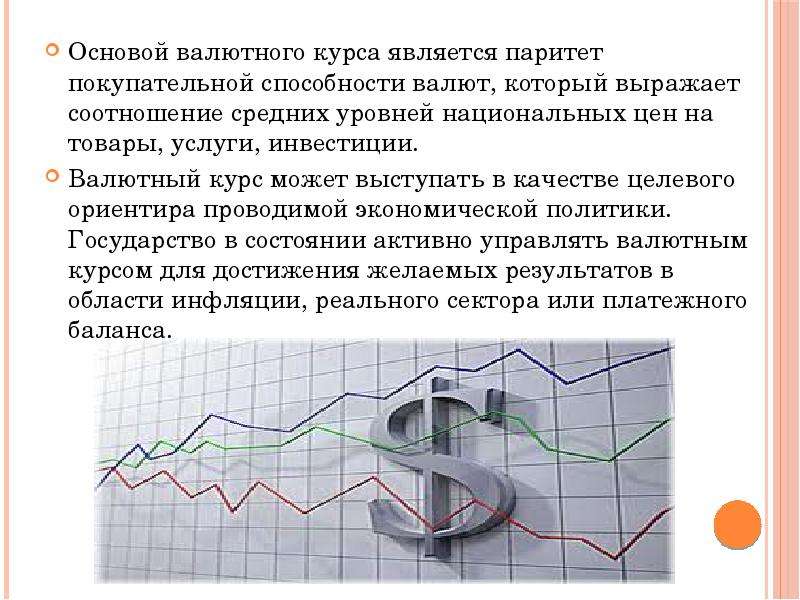 Динамика валютного курса презентация