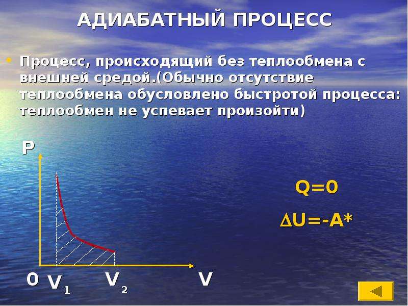 Адиабатный процесс презентация