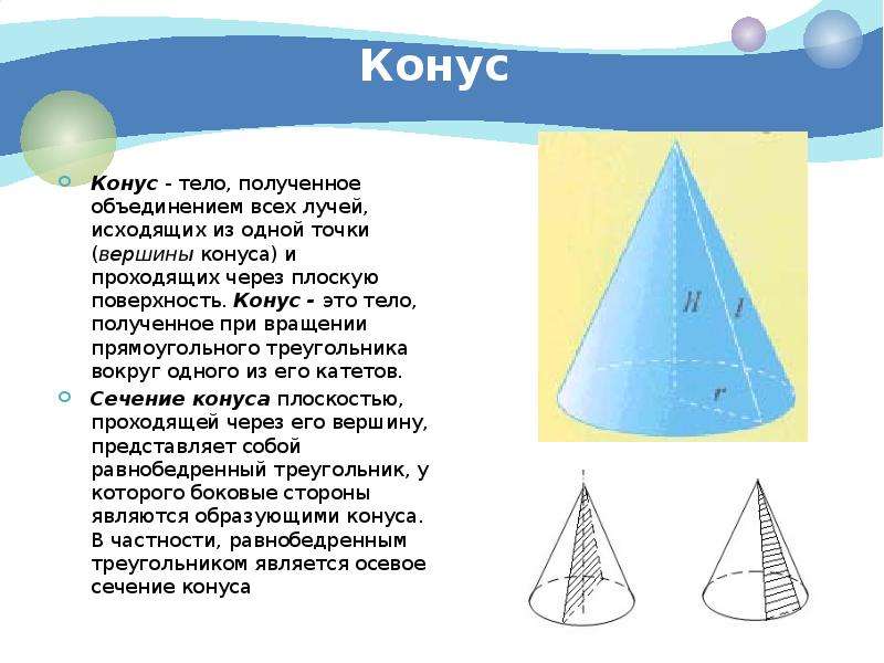 6 конусов. Тела вращения конус. Вершина конуса. Конус это тело полученное при. Конус это тело полученное при вращении.