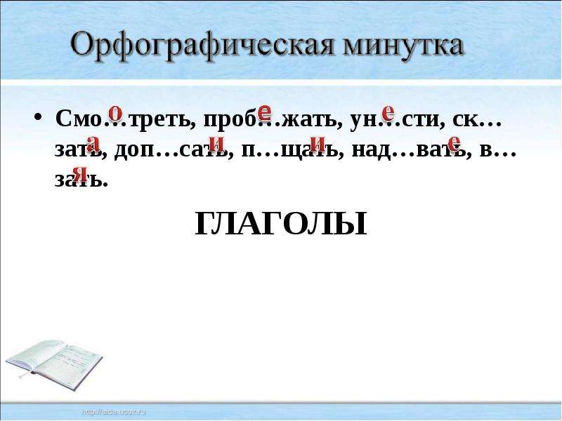 2 класс школа 21 века русский язык урок 125 презентация