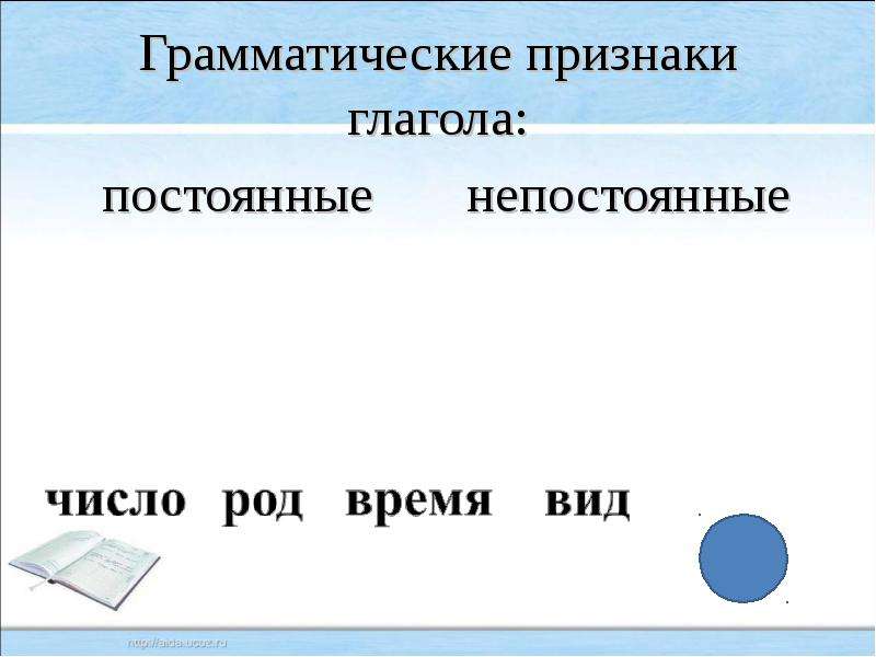 Вид глагола 4 класс школа 21 века презентация