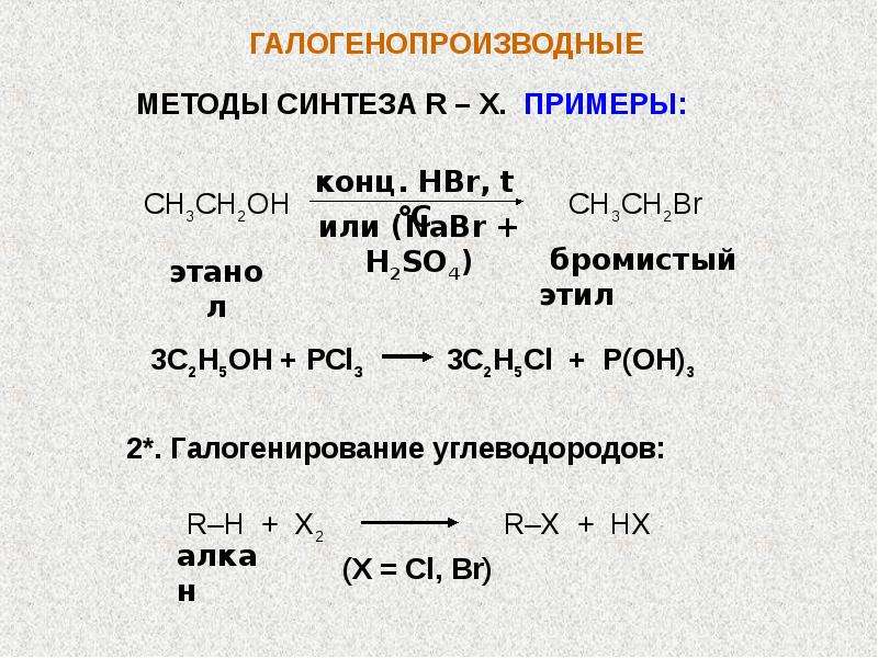 Галогенопроизводные углеводородов презентация