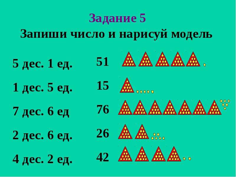 Двузначные числа 6. Двузначные числа. Задания на образование двузначных чисел. Модель двузначного числа. Двузначные числа слайд.