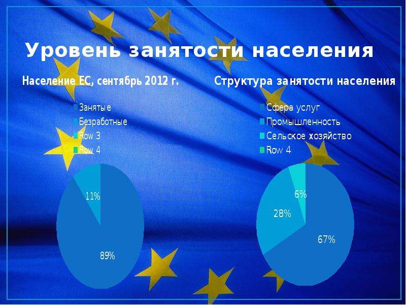 Какой международный союз изображен на картинке