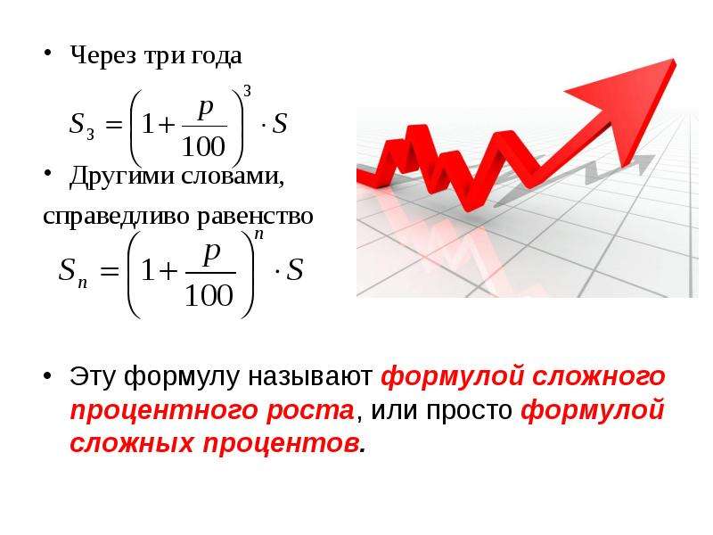 Простые и сложные проценты. Формула простых и сложных процентов 6 класс. Простые и сложные проценты понятие и формулы.