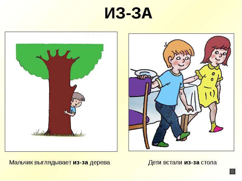 Предлоги презентация для детей