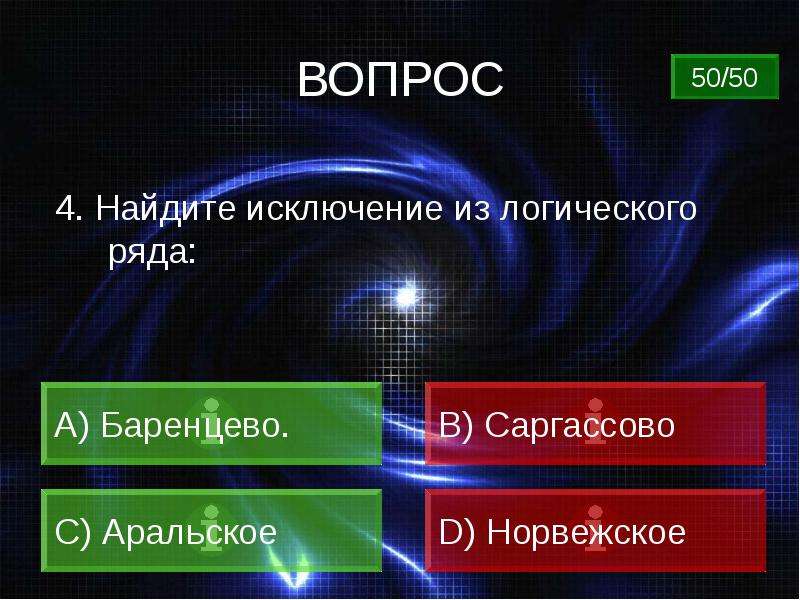 Найдите исключение. Укажите наиболее. Граница полярной ночи в Северном полушарии. 14 Сентября Полярная ночь. Искать исключение.