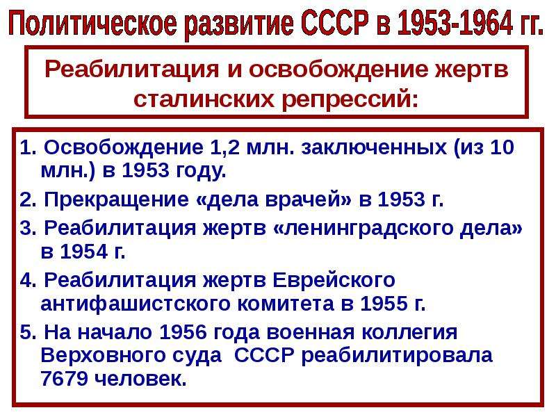 Культура ссср в 1953 1964 гг презентация