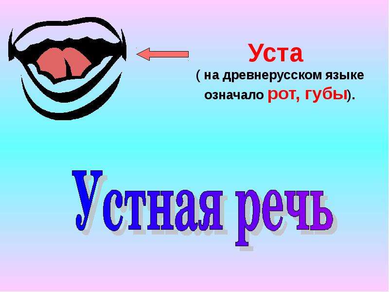 Устная речь и письменная речь 1 класс презентация школа россии